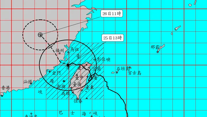 外媒認證中央山脈擋風雨！CNN氣象專家：凱米如「彈珠」般彈出台灣