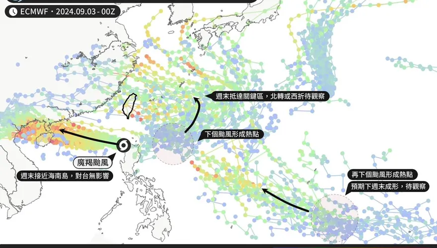 快訊/周末雙颱共舞？「家門口」生成影響時間曝　氣象粉專驚喊「很熱鬧」