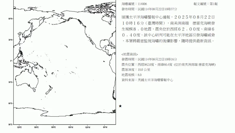 德雷克海峽發生8.0強震　氣象署發布海嘯消息：密切監視中