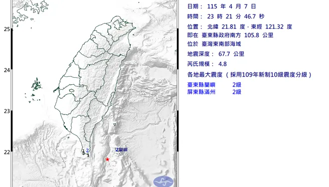 台灣東南部海域23:21規模4.8淺層地震  最大震度2級