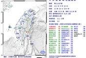 快訊／全台震不停！台東又爆規模5.9大地震