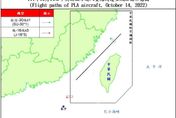 快訊/國防部:偵獲23架共機擾台！1架蘇愷30戰機逾越海峽中線