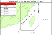 解放軍機20架次擾台　9架次逾海峽中線擾西南空域