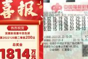 1號之差45億飛了！彩券同組號碼下200注　二等獎金8083萬仍入袋