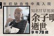 曾演《封神榜》姜子牙！余子明逝世終年78歲　過去效力TVB超過40年