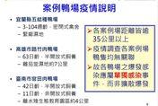 快訊/高雄、台南鴨場再爆H5N1禽流感！農委會：全力防堵病毒擴散