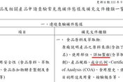 台灣也偷配方？食藥署境管文件遭爆料要求「詳細製程、成分比例」網猛酸：「綠能你不能」