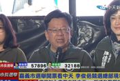 嘉義市長選舉/誰在選？李俊俋敗選！變「阿惠道歉」：讓支持者失望了