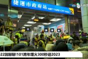 台北跨年捷運爆量186萬人次！12萬人散場擠爆捷運站