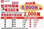 台灣運彩春節連續10天24小時營業！「籃球特尾樂」加碼最高8000倍