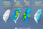 高溫特報！明起「3地區」最高溫恐飆破36度　下波雨炸時間點曝光