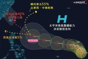 核心超厚實！恐怖瑪娃颱風未來3動線曝光　40%貼近台灣