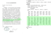 綠委全員反對「性騷申訴」藍營提案　粉專譙：性平還要分顏色算啥執政黨