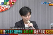 蔡沐霖吃案、霸凌調查屬實　民進黨道歉：讓台灣社會失望了