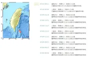 花蓮外海恐發生「規模8.0強震」？台日專家一致認同…氣象局親曝可信度