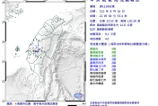 快訊/嘉義新港22:58規模4.0淺層地震　最大震度四級中南部有感