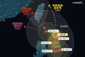 蘇拉颱風「穿台機率達55%」　氣象粉專點名「4縣市」要注意
