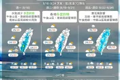 暑氣未消！一張圖看下週天氣　週一南部山大雨勢、週五後北台灣降溫