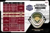 樂天桃猿公布台灣大賽主場票價！髮香區1680　這天開搶