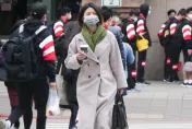 今晨低溫15.2℃！下波冷氣團「快速轉冷」　這天溫度急降探10度