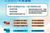 2023台中國際花毯節　搭乘接駁車最方便！
