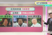 影/全球關注！台灣大選登各大外媒　《BBC》首頁不斷更新