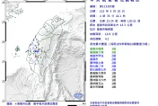 快訊/一早地牛翻身！04:35台南規模4.2地震　最大震度3級
