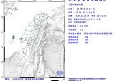 快訊/20：35高雄爆規模3.5極淺層地震！最大震度2級