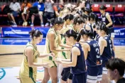 中華女籃不敵澳洲　無緣挺進U17世界盃8強