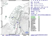 快訊/地牛翻身！台灣東南部海域爆規模5.4地震　屏東滿州最大震度3級