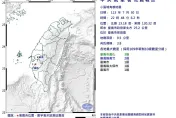 快訊/台南市官田區22:48發生規模3.8極淺層地震　最大震度3級