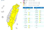 快訊/15縣市注意！氣象署發「大雨特報」　出遊記得帶傘