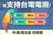 整體不缺電、北部不供電？經濟部發文嗆邏輯錯誤　攤牌：要AI大廠請支持台電蓋電廠