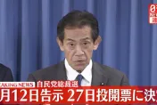 日本9/27選新首相！自民黨公布總裁選日程　15天選戰創最長紀錄