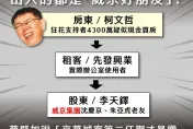 柯文哲4300萬選舉補助款買商辦　承租公司再爆貓膩！許淑華：股東是京華城老闆好友