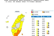 快訊/14縣市熱浪來襲！北北桃亮黃燈　屏東、台東連續飆破36度