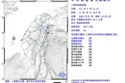 快訊/地牛翻身！11:28東部海域規模4.6地震　最大震度2級「9縣市有感」