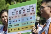 三班護病比上路半年「平均計算是騙局」？衛福部：持續收集意見討論