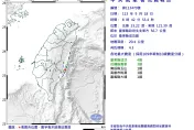 快訊/地牛翻身！台東成功8點42分規模4.3「極淺層地震」　最大震度4級