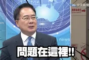 房地產「金龍海嘯」真會變「金融海嘯」嗎？　蔡正元說了