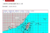 山陀兒颱風減弱縮小 估中午前後登陸南部高屏防14級強陣風