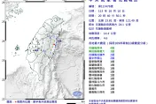 快訊/國慶日地牛翻身！花蓮20:40爆規模4.6極淺層地震　最大震度4級