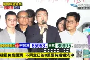 不斷更新/謝國樑罷免案開票　不同意85953領先同意69995