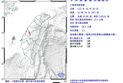 快訊/彰化12:54地牛翻身！規模3.1地震　南投台中雲林有感