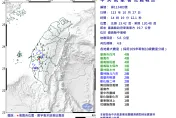 國家警報狂響！嘉義中埔14:19發生規模4.8極淺層地震　10縣市有感