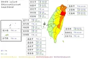 康芮轉強颱！最新風雨預測出爐　8縣市達停班課標準