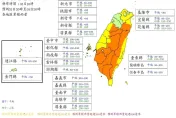 11/1再放颱風假？最新風雨預測下修　「8縣市」達停班停課標準