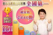 市集名攤五連霸！台中市113年星級評鑑成績亮眼