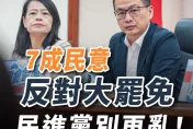 大罷免「選輸翻桌」7成民意表態反感！羅智強：有心者利用罷免制度來反民主