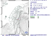 快訊/地牛再翻身！台東近海15:03爆「3.8極淺層地震」　最大震度3級